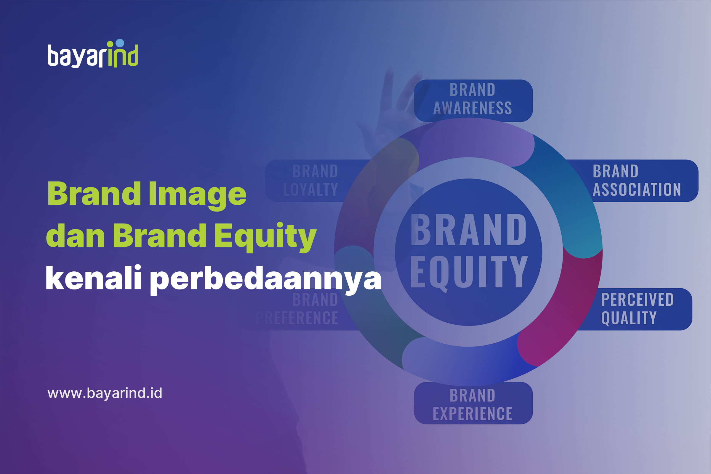 Brand Image dan Brand Identity: Apa Bedanya dan Mengapa Itu Penting?