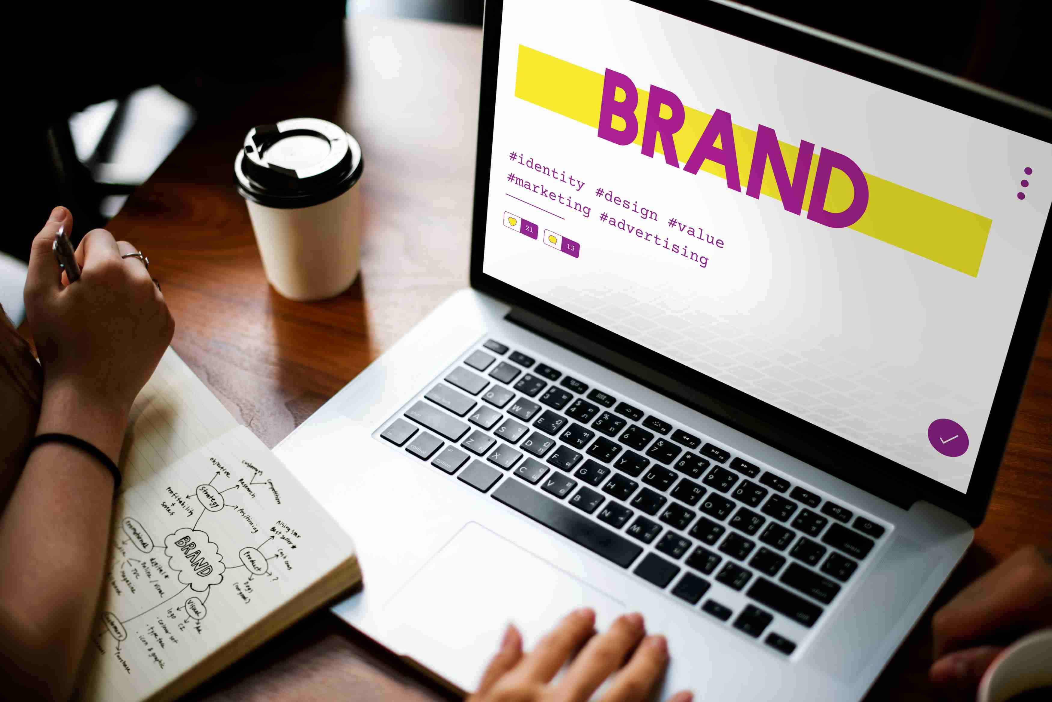 Mengapa Brand Image dan Brand Identity Penting?